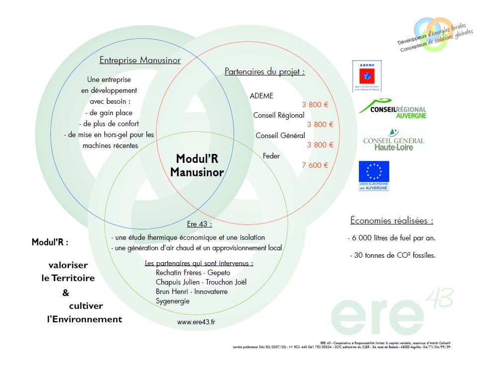 Modul'R Manusinor - ere43